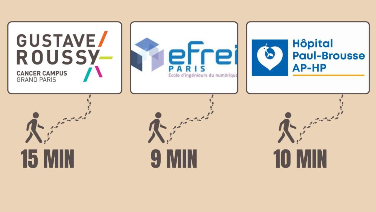 Appartement Cosy Au Calme A 20 Min De Paris Villejuif Kültér fotó